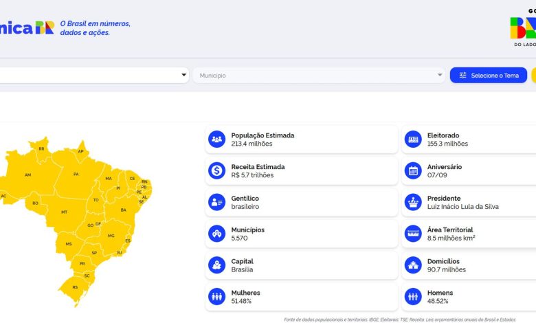 Governo lança nova versão do portal ComunicaBR