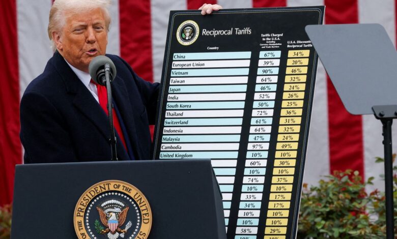 CNI diz que acompanha com atenção decisão da Suprema Corte dos EUA