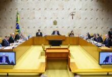 STF inicia julgamento sobre prorrogação da CPMI do INSS