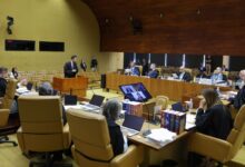 Moraes vota contra prorrogação da CPMI do INSS; placar está 3 a 1