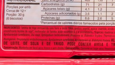 Caminhos da Reportagem aborda riscos do consumo de ultraprocessados