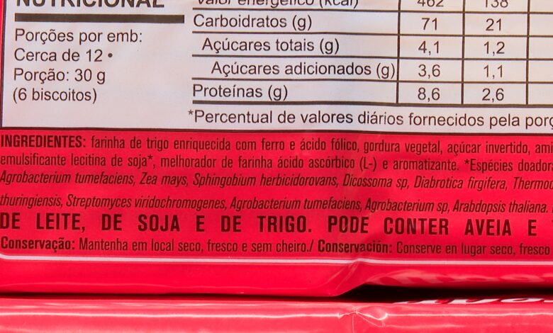 Caminhos da Reportagem aborda riscos do consumo de ultraprocessados