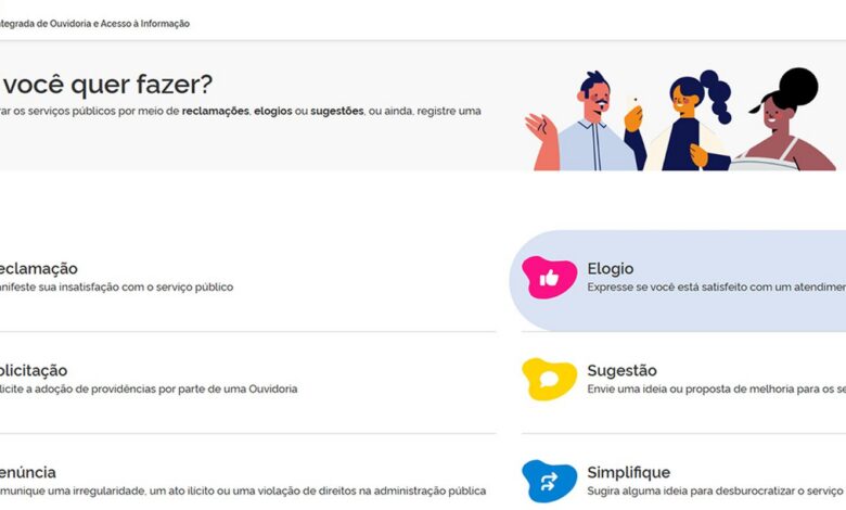 CGU recorre à IA para facilitar acesso à plataforma Fala.BR