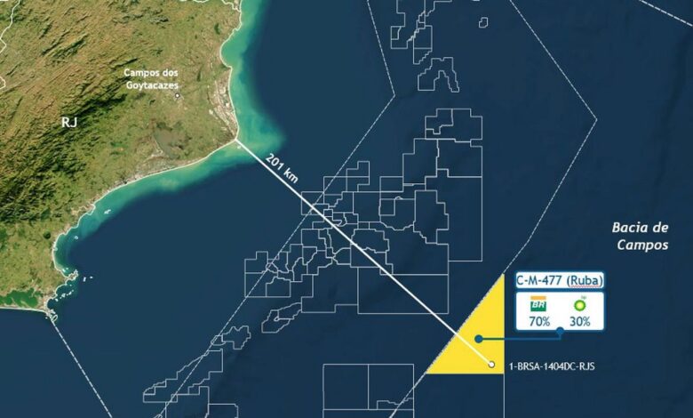 Petrobras faz nova descoberta no pré-sal da Bacia de Campos