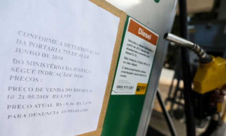 Óleo diesel cai pela 4ª vez em cinco semanas e acumula recuo de 4,5%