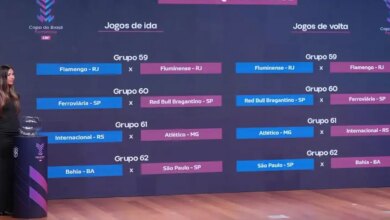 Quartas da Copa do Brasil Feminina terá clássico carioca Fla x Flu