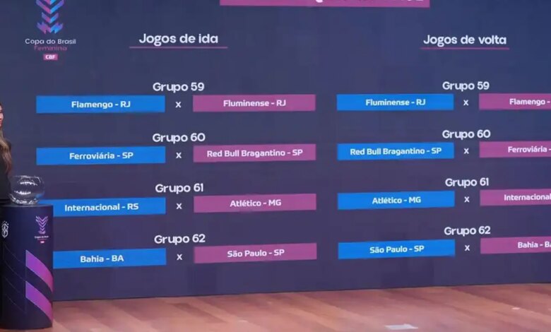 Quartas da Copa do Brasil Feminina terá clássico carioca Fla x Flu