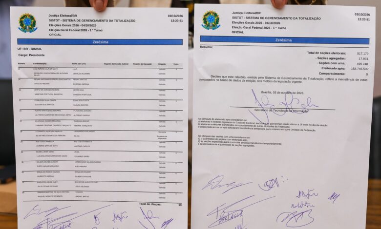 Procedimentos confirmam integridade e autenticidade de equipamentos